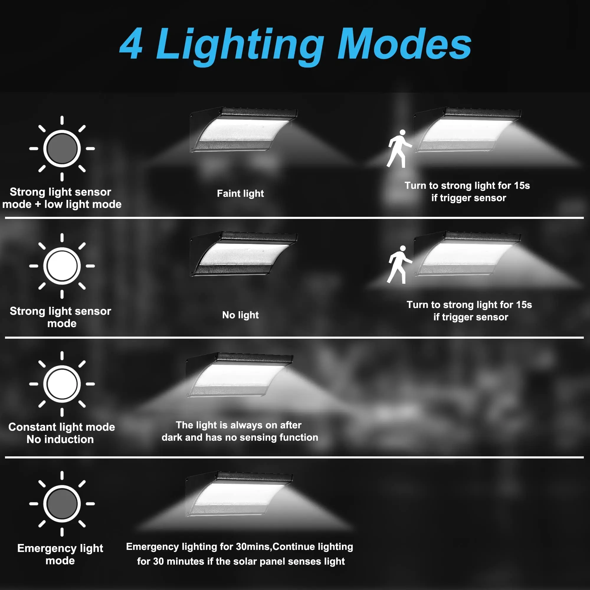 Luz Solar de pared para exteri - Balance Beam Outdoor reseña y precio