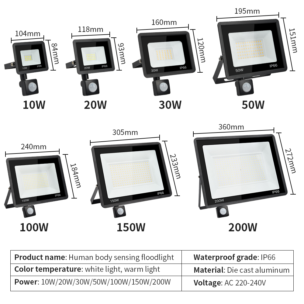 Reflector LED con sensor de mo - Balance Beam Outdoor reseña y precio