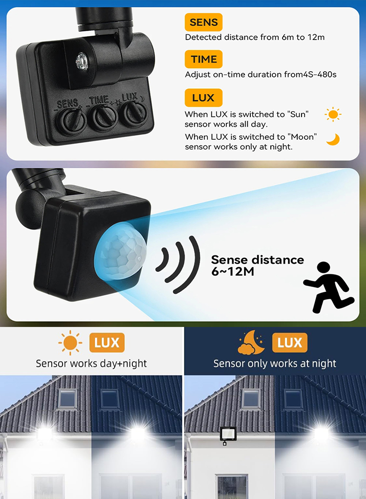 Reflector LED con Sensor de mo - Balance Beam Outdoor reseña y precio