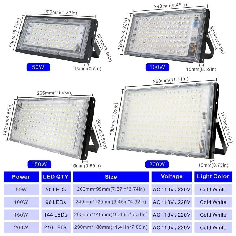 Luz de inundación Led de 110V  - Balance Beam Outdoor reseña y precio